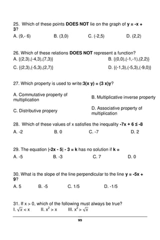 95
25. Which of these points DOES NOT lie on the graph of y = -x +
3?
A. (9,- 6) B. (3,0) C. (-2,5) D. (2,2)
26. Which of these relations DOES NOT represent a function?
A. {(2,3),(-4,3),(7,3)} B. {(0,0),(-1,-1),(2,2)}
C. {(2,3),(-5,3),(2,7)} D. {(-1,3),(-5,3),(-9,0)}
27. Which property is used to write:3(x y) = (3 x)y?
A. Commutative property of
multiplication
B. Multiplicative inverse property
C. Distributive propery
D. Associative property of
multiplication
28. Which of these values of x satisfies the inequality -7x + 6 ≤ -8
A. -2 B. 0 C. -7 D. 2
29. The equation |-2x - 5| - 3 = k has no solution if k =
A. -5 B. -3 C. 7 D. 0
30. What is the slope of the line perpendicular to the line y = -5x +
9?
A. 5 B. -5 C. 1/5 D. -1/5
31. If x > 0, which of the following must always be true?
I. < x II. x2
> x III. x2
>
 