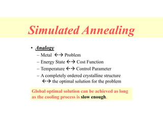 Simulated annealing and it's explanation | PDF