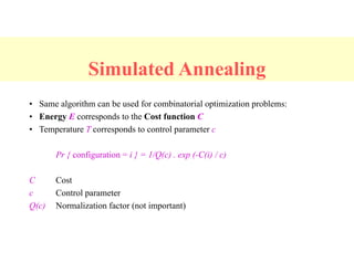 Simulated annealing and it's explanation | PDF