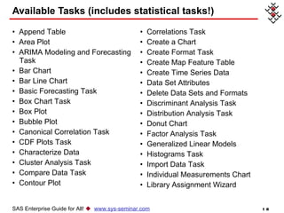Available Tasks (includes statistical tasks!)  SAS Enterprise Guide for All!     www.sys-seminar.com Append Table Area Plot   ARIMA Modeling and Forecasting  Task   Bar Chart   Bar Line Chart   Basic Forecasting Task   Box Chart Task   Box Plot   Bubble Plot   Canonical Correlation Task   CDF Plots Task Characterize Data   Cluster Analysis Task   Compare Data Task   Contour Plot   Correlations Task Create a Chart   Create Format Task Create Map Feature Table  Create Time Series Data Data Set Attributes Delete Data Sets and Formats Discriminant Analysis Task   Distribution Analysis Task   Donut Chart   Factor Analysis Task   Generalized Linear Models Histograms Task   Import Data Task Individual Measurements Chart   Library Assignment Wizard   