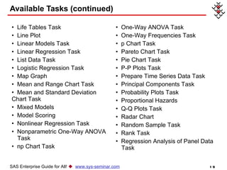 Available Tasks (continued) SAS Enterprise Guide for All!     www.sys-seminar.com Life Tables Task   Line Plot   Linear Models Task   Linear Regression Task   List Data Task   Logistic Regression Task   Map Graph   Mean and Range Chart Task   Mean and Standard Deviation  Chart Task   Mixed Models   Model Scoring Nonlinear Regression Task   Nonparametric One-Way ANOVA  Task   np Chart Task   One-Way ANOVA Task   One-Way Frequencies Task   p Chart Task   Pareto Chart Task   Pie Chart Task   P-P Plots Task   Prepare Time Series Data Task Principal Components Task   Probability Plots Task Proportional Hazards  Q-Q Plots Task   Radar Chart Random Sample Task   Rank Task Regression Analysis of Panel Data  Task   