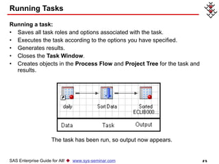 Running Tasks  Running a task: Saves all task roles and options associated with the task. Executes the task according to the options you have specified. Generates results. Closes the  Task Window . Creates objects in the  Process Flow  and  Project Tree  for the task and results. The task has been run, so output now appears. SAS Enterprise Guide for All!     www.sys-seminar.com 