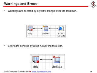 Warnings and Errors Warnings are denoted by a yellow triangle over the task icon. Errors are denoted by a red X over the task icon. SAS Enterprise Guide for All!     www.sys-seminar.com 