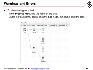 Warnings and Errors To view the log for a task: In the  Process Flow , find the name of the task. Under the task name, double click the  Log  node.  Or double click the task. SAS Enterprise Guide for All!     www.sys-seminar.com 
