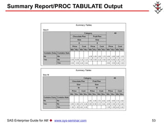 Summary Report/PROC TABULATE Output SAS Enterprise Guide for All!     www.sys-seminar.com 