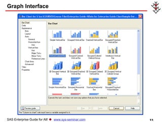 Graph Interface SAS Enterprise Guide for All!     www.sys-seminar.com 