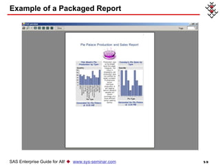 Example of a Packaged Report SAS Enterprise Guide for All!     www.sys-seminar.com 