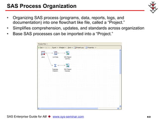 SAS Process Organization Organizing SAS process (programs, data, reports, logs, and documentation) into one flowchart like file, called a “Project.” Simplifies comprehension, updates, and standards across organization  Base SAS processes can be imported into a “Project.” SAS Enterprise Guide for All!     www.sys-seminar.com 