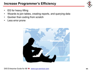 Increase Programmer’s Efficiency EG for heavy lifting Wizards to join tables, creating reports, and querying data Quicker than coding from scratch  Less error prone SAS Enterprise Guide for All!     www.sys-seminar.com 