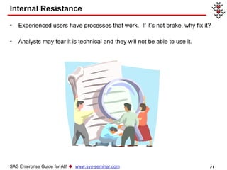 Internal Resistance Experienced users have processes that work.  If it’s not broke, why fix it?  Analysts may fear it is technical and they will not be able to use it.  SAS Enterprise Guide for All!     www.sys-seminar.com 