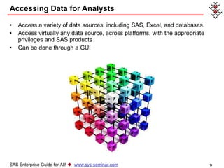 Accessing Data for Analysts Access a variety of data sources, including SAS, Excel, and databases.  Access virtually any data source, across platforms, with the appropriate privileges and SAS products Can be done through a GUI SAS Enterprise Guide for All!     www.sys-seminar.com 