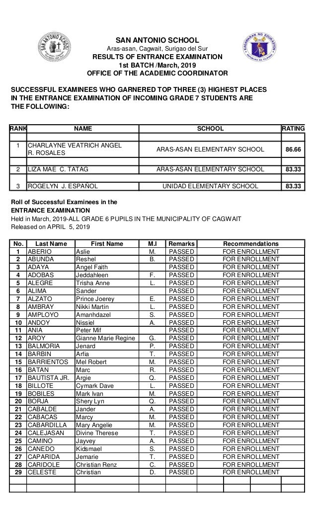 entrance exam result 2019