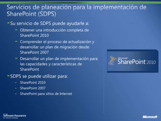 Su servicio de SDPS puede ayudarle a:




SDPS se puede utilizar para:
    SharePoint 2010
    SharePoint 2007
 
