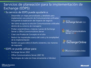 Su servicio de EDPS puede ayudarle a:
     Desarrollar un mapa personalizado y detallado para
     implementar una solución de Comunicaciones unificadas
     incluyendo la explicación del impacto de negocio
     Ver cómo se ajusta la solución Comunicaciones unificadas
     dentro de su entorno de mensajería
     Probar características y mejoras nuevas de Exchange
     Server u Office Communications Server
     Crear una Prueba de Concepto en el sitio
     Reducir las inquietudes acerca del costo y la complejidad
     de la implementación
     Recibir una guía sobre el diseño existente y las maneras
     de mejorarlo
EDPS se puede utilizar para:
     Exchange Server 2010
     Office Communications Server 2007 R2
     Tecnologías de nube (en línea únicamente o híbridas)
 