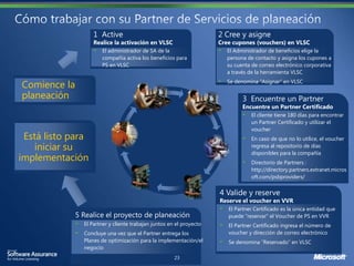 El administrador de SA de la                   El Administrador de beneficios elige la
                     compañía activa los beneficios para            persona de contacto y asigna los cupones a
                     PS en VLSC                                     su cuenta de correo electrónico corporativa
                                                                    a través de la herramienta VLSC

Comience la                                                         Se denomina “Asignar” en VLSC

planeación
                                                                              El cliente tiene 180 días para encontrar
                                                                              un Partner Certificado y utilizar el
                                                                              voucher
 Está listo para                                                              En caso de que no lo utilice, el voucher
    iniciar su                                                                regresa al repositorio de días
                                                                              disponibles para la compañía
implementación                                                                Directorio de Partners :
                                                                              http://directory.partners.extranet.micros
                                                                              oft.com/psbproviders




                                                                    El Partner Certificado es la única entidad que
                                                                    puede “reservar” el Voucher de PS en VVR
              El Partner y cliente trabajan juntos en el proyecto   El Partner Certificado ingresa el número de
              Concluye una vez que el Partner entrega los           voucher y dirección de correo electrónico
              Planes de optimización para la implementación/el      Se denomina “Reservado” en VLSC
              negocio
 