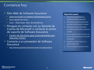 www.microsoft.com/latam/softwareassurance                        1.


                                                                 2.


                                                                 3.




                                                                 4.
Centro de Servicios para Licenciamiento por
Volumen (VLSC)
                                                                 5.


                                                                 6.
http://directory.partners.extranet.microsoft.com/psbproviders/
 