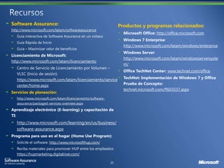 Software Assurance:                                          Productos y programas relacionados:
http://www.microsoft.com/latam/softwareassurance
                                                               Microsoft Office: http://office.microsoft.com
   Guía interactiva de Software Assurance en un vistazo
                                                               Windows 7 Enterprise:
   Guía Rápida de Inicio
                                                               http://www.microsoft.com/latam/windows/enterprise
                                                               Windows Server:
                                                               http://www.microsoft.com/latam/windowsserversyste
http://www.microsoft.com/latam/licenciamiento
                                                               m/
   Centro de Servicio de Licenciamiento por Volumen –
                                                               Office TechNet Center: www.technet.com/office
   VLSC (Inicio de sesión):
   https://www.microsoft.com/latam/licenciamiento/service      TechNet: Implementación de Windows 7 y Office
   center/home.aspx                                            Prueba de Concepto:
                                                               technet.microsoft.com/ff603537.aspx
Servicios de planeación:
   http://www.microsoft.com/latam/licenciamiento/software-
   assurance/packaged-services-overview.aspx




   http://www.microsoft.com/learning/en/us/business/
   software-assurance.aspx


                       http://www.microsofthup.com/


   https://hupmarketing.digitalriver.com/
 