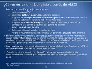 1.
2.
3.

4.

5.
6.
7.
 