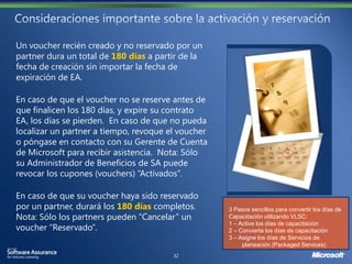 Un voucher recién creado y no reservado por un
partner dura un total de 180 días a partir de la
fecha de creación sin importar la fecha de
expiración de EA.

En caso de que el voucher no se reserve antes de
que finalicen los 180 días, y expire su contrato
EA, los días se pierden. En caso de que no pueda
localizar un partner a tiempo, revoque el voucher
o póngase en contacto con su Gerente de Cuenta
de Microsoft para recibir asistencia. Nota: Sólo
su Administrador de Beneficios de SA puede
revocar los cupones (vouchers) “Activados”.

En caso de que su voucher haya sido reservado
por un partner, durará los 180 días completos.      3 Pasos sencillos para convertir los días de
Nota: Sólo los partners pueden “Cancelar” un        Capacitación utilizando VLSC:
                                                    1 – Active los días de capacitación
voucher “Reservado”.                                2 – Convierta los días de capacitación
                                                    3 – Asigne los días de Servicios de
                                                         planeación (Packaged Services)
 