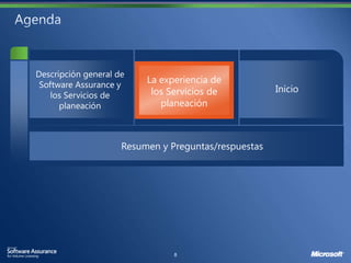 La experiencia de
 los Servicios de
   planeación
 