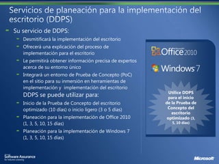 Su servicio de DDPS:
   Desmitificará la implementación del escritorio
   Ofrecerá una explicación del proceso de
   implementación para el escritorio
   Le permitirá obtener información precisa de expertos
   acerca de su entorno único
   Integrará un entorno de Prueba de Concepto (PoC)
   en el sitio para su inmersión en herramientas de
   implementación y implementación del escritorio
   DDPS se puede utilizar para:
 