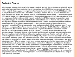 Facts And Figures:
Marine litter is something that is becoming more popular on beaches and cause serious damage to people
visiting the beach and the animals that live on the beaches. Over 100,000 marine mammals and over 1
million seabirds die every year from ingestion of and entanglement in marine litter. The MCS Beachwatch
Survey that was conducted in 2012 showed the percentage of debris that was found on the beach and
what the debris was. 40.4% was from the public, 4.5% was sewage related debris, 13.9% was fishing litter,
0.7% was fly tipping, 3.9% was shipping litter, 0.2% was medical waste and 36.6% was non-sourced. This
is a wide range of different debris which makes it harder for the SAS to help clear because there is so
many different types. A normal plastic bottle that is left on a beach can be there for 450 years before it
actually starts to erode as plastic is not biodegradable. When it comes to water quality and the combined
sewer overflow (CSO), there are approximately 31,000 CSOs around the UK, many of which are
completely unregulated. This can damage the water quality and make it difficult to swim in when it’s been
effected by sewage overflows. When it comes to climate change, the SAS feel that there will be a lot of
change for the UK’s weather in the next few decades. They think that the UK’s climate will become
warmer. High summer temperatures will be more frequent. Cold winter temperatures will become
increasingly rare. Winters will become wetter. Intense rainfall events in winter will become more frequent.
Summer may become drier but the rainfall events may be more intense. Relative sea levels will rise.
Extreme high sea levels will be experienced more frequently. In 2014 SRD was responsible for 253,000
blockages in the sewer system and the clean up costs in excess of £80 million. Wessex Water estimates
the amount of SRD taken out of their sewers at pumping stations and sewage treatment works (wet weight
including grit and FOGs) as around 10,000 tones per year. Moving more from the issues and on the SAS
charity themselves, they have done on their website a breakdown of how they spend peoples donations
and what they use it on. 84% of the money goes on their work protecting the UK’s coastline, beach cleans,
education and campaigns. 6% goes on administration and 10% goes on fundraising. It also shows the
breakdown of how peoples money helps and what a certain amount of the money does. £1 will pay for a
butt bin to help keep cigarette butts off our beaches. Whereas £25,000 could help to pay for our education
project for the year and inspire the next generation of environmental activists and then there is a range of
other donations in between.
 