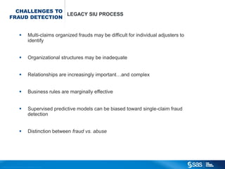 CHALLENGES TO
                                LEGACY SIU PROCESS
                FRAUD DETECTION


                       ...