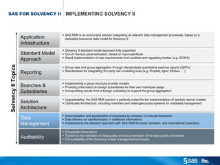 SAS FOR SOLVENCY II                                                                IMPLEMENTING SOLVENCY II



                                                                                                 SAS RMfI is an end-to-end solution integrating all relevant data management processes, based on a
                                            Application                                           dedicated insurance data model for Solvency II
                                            Infrastructure
                                                                                                 Solvency II standard model approach fully supported
                                            Standard Model                                       Out-of- the-box parametrisation, based on input-cashflows
                                                                                                 Rapid implementation of new requirements from auditors and regulatory bodies (e.g. EIOPA)
                                            Approach
                     Solvency II Topics




                                                                                                 Group view and group aggregation through standardized quantitative external reports (QRTs)
                                                                                                 Standardized for integrating 3rd party risk modelling tools (e.g. Prophet, Igloo, MoSes, …)
                                            Reporting

                                                                                                 Implementing a group structure in entity models
                                            Branches &                                           Providing information to foreign subsidiaries for their own individual usage
                                            Subsidiaries                                         Incorporating results from a foreign subsidiary to support the group aggregation

                                                                                                 Upgradeability: the SAS RMfI solution s perfectly suited for the implementation of (partial) nternal models
                                            Solution                                             Distributed Architecture, including mainfram and heterogenuously systems for metadata management
                                            Architecture
                                                                                                 Automatisation and acceleration of processes by omission of manual interaction
                                            Data                                                 Data delivery on cashflow basis (+ additional information)
                                            Management                                           Implementing the standard approach with SAS RMfI for every domestic and international subsidiary

                                                                                                 Groupwide Governance
                                                                                                 Toolset for the validation of data quality and documentation of the data quality processes
                                            Auditability                                         Full auditability of the Solvency II-data management processes




C op yr i g h t © 2 0 1 2 , S A S I n s t i t u t e I n c . A l l r i g h t s r es er v e d .
 
