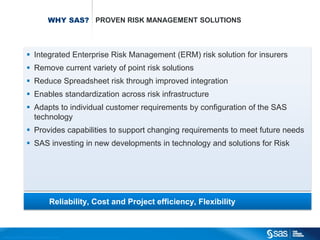 WHY SAS? PROVEN RISK MANAGEMENT SOLUTIONS



                                       Integrated Enterprise Risk Management (ERM) risk solution for insurers
                                       Remove current variety of point risk solutions
                                       Reduce Spreadsheet risk through improved integration
                                       Enables standardization across risk infrastructure
                                       Adapts to individual customer requirements by configuration of the SAS
                                        technology
                                       Provides capabilities to support changing requirements to meet future needs
                                       SAS investing in new developments in technology and solutions for Risk




                                                                            Reliability, Cost and Project efficiency, Flexibility



C op yr i g h t © 2 0 1 2 , S A S I n s t i t u t e I n c . A l l r i g h t s r es er v e d .
 