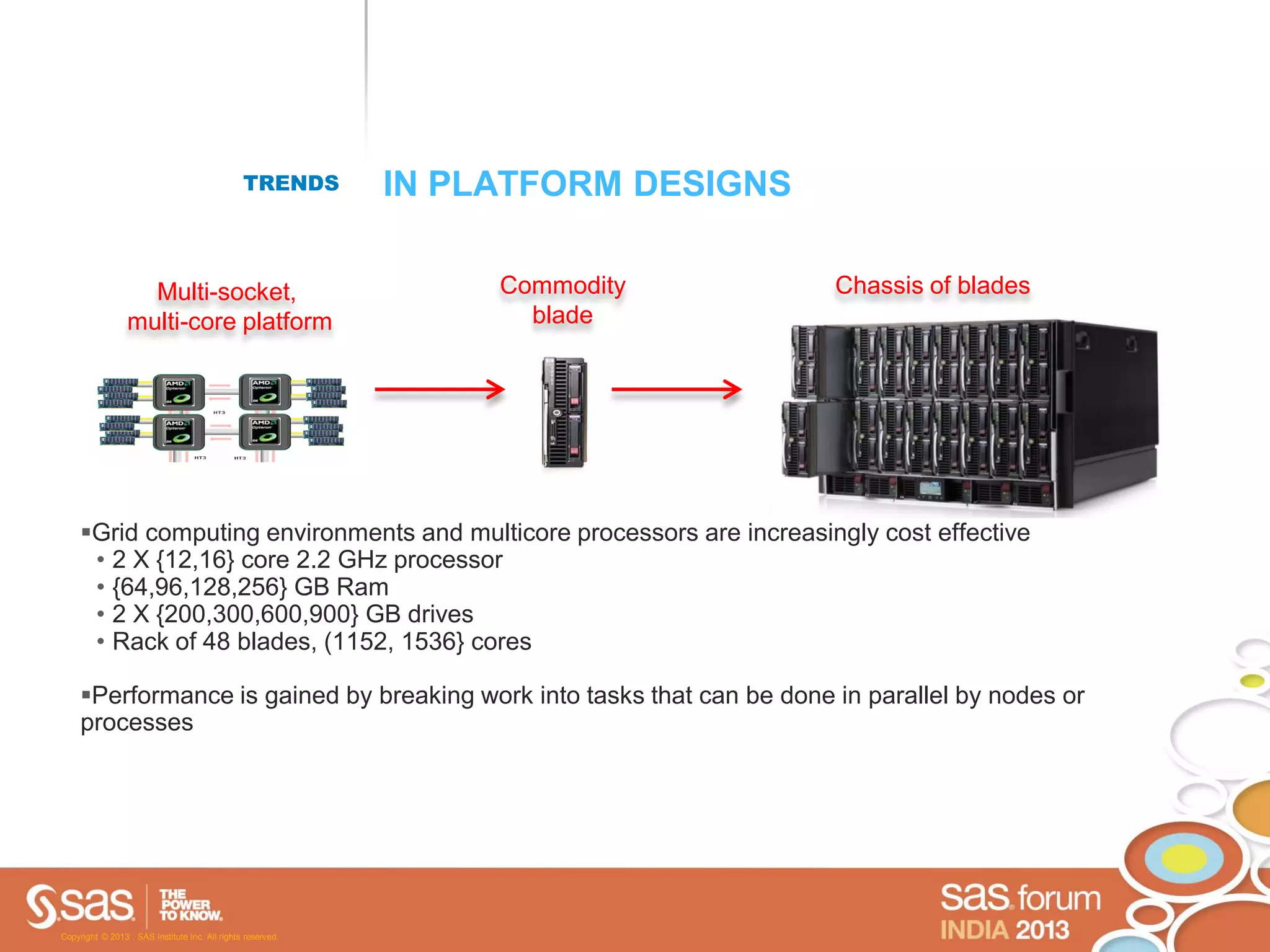 TRENDS       IN PLATFORM DESIGNS

                   Multi-socket,                                  Commodity        Chassis of blades
                 multi-core platform                                blade




     Grid computing environments and multicore processors are increasingly cost effective
      • 2 X {12,16} core 2.2 GHz processor
      • {64,96,128,256} GB Ram
      • 2 X {200,300,600,900} GB drives
      • Rack of 48 blades, (1152, 1536} cores

     Performance is gained by breaking work into tasks that can be done in parallel by nodes or
     processes




Copyright © 2013 , SAS Institute Inc. All rights reserved.
 