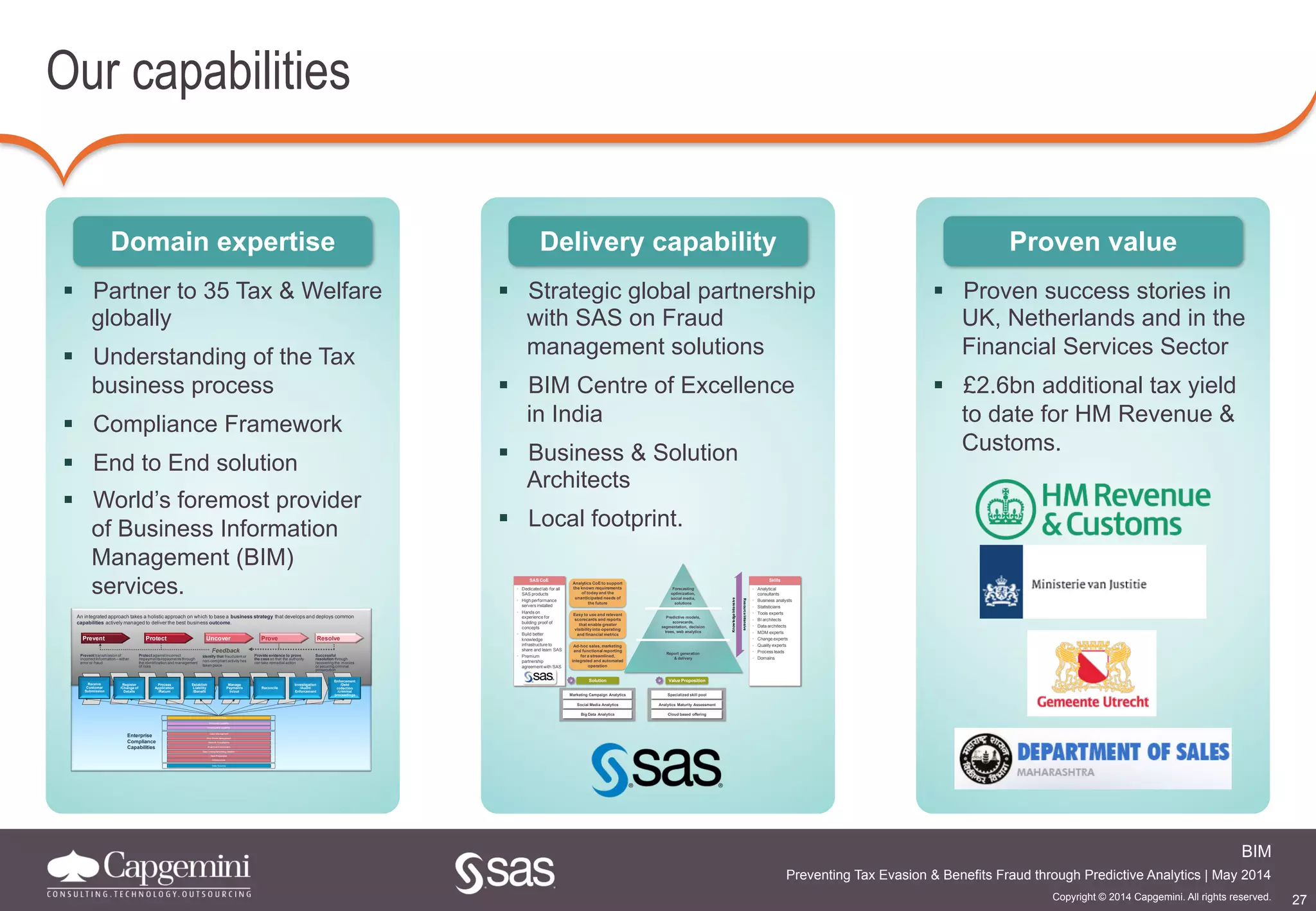 27
BIM
Copyright © 2014 Capgemini. All rights reserved.
Preventing Tax Evasion & Benefits Fraud through Predictive Analytics | May 2014
!  Proven success stories in
UK, Netherlands and in the
Financial Services Sector
!  £2.6bn additional tax yield
to date for HM Revenue &
Customs.
!  Partner to 35 Tax & Welfare
globally
!  Understanding of the Tax
business process
!  Compliance Framework
!  End to End solution
!  World’s foremost provider
of Business Information
Management (BIM)
services.
Our capabilities
Register
/Change of
Details
Process
Application
/Return
Establish
Liability
/Benefit
Manage
Payments
In/out
Reconcile
Investigation
/Audit/
Enforcement
Receive
Customer
Submission
Enforcement
/Debt
collection
/criminal
proceedings
Prevent Protect Uncover Resolve
Feedback
Prove
An integrated approach takes a holistic approach on which to base a business strategy that develops and deploys common
capabilities actively managed to deliver the best business outcome.
Prevent transmission of
incorrectinformation – either
error or fraud
Protect againstincorrect
/repayments/repayments through
the identification and management
of risks
Identify that fraudulentor
non-compliantactivity has
taken place
Provide evidence to prove
the case so that the authority
can take remedial action
Successful
resolution through
recovering the monies
or securing criminal
prosecution
Infrastructure
Data Sources
Data Preparation
Data Linking/Networking Creation
Analytical Environment
Network Visualisation
Risk Model Management
Analytical Capability
Execution Ability
Investigative Capability
Case Management
Enterprise
Compliance
Capabilities
!  Strategic global partnership
with SAS on Fraud
management solutions
!  BIM Centre of Excellence
in India
!  Business & Solution
Architects
!  Local footprint.
Delivery capabilityDomain expertise
SAS CoE
! Dedicated lab for all
SAS products
! High performance
servers installed
! Hands on
experience for
building proof of
concepts
! Build better
knowledge
infrastructure to
share and learn SAS
! Premium
partnership
agreement with SAS
Report generation
& delivery
Predictive models,
scorecards,
segmentation, decision
trees, web analytics
Forecasting
optimization,
social media,
solutions
Value Proposition
Skills
! Analytical
consultants
! Business analysts
! Statisticians
! Tools experts
! BI architects
! Data architects
! MDM experts
! Change experts
! Quality experts
! Process leads
! Domains
Analytics Maturity Assessment
Specialized skill pool
Cloud based offering
Analytics CoE to support
the known requirements
of today and the
unanticipated needs of
the future
Easy to use and relevant
scorecards and reports
that enable greater
visibility into operating
and financial metrics
Ad-hoc sales, marketing
and functional reporting
for a streamlined,
integrated and automated
operation
Solution
Social Media Analytics
Marketing Campaign Analytics
Big Data Analytics
KnowledgeIntensive
ResourceIntensive
Proven value
 