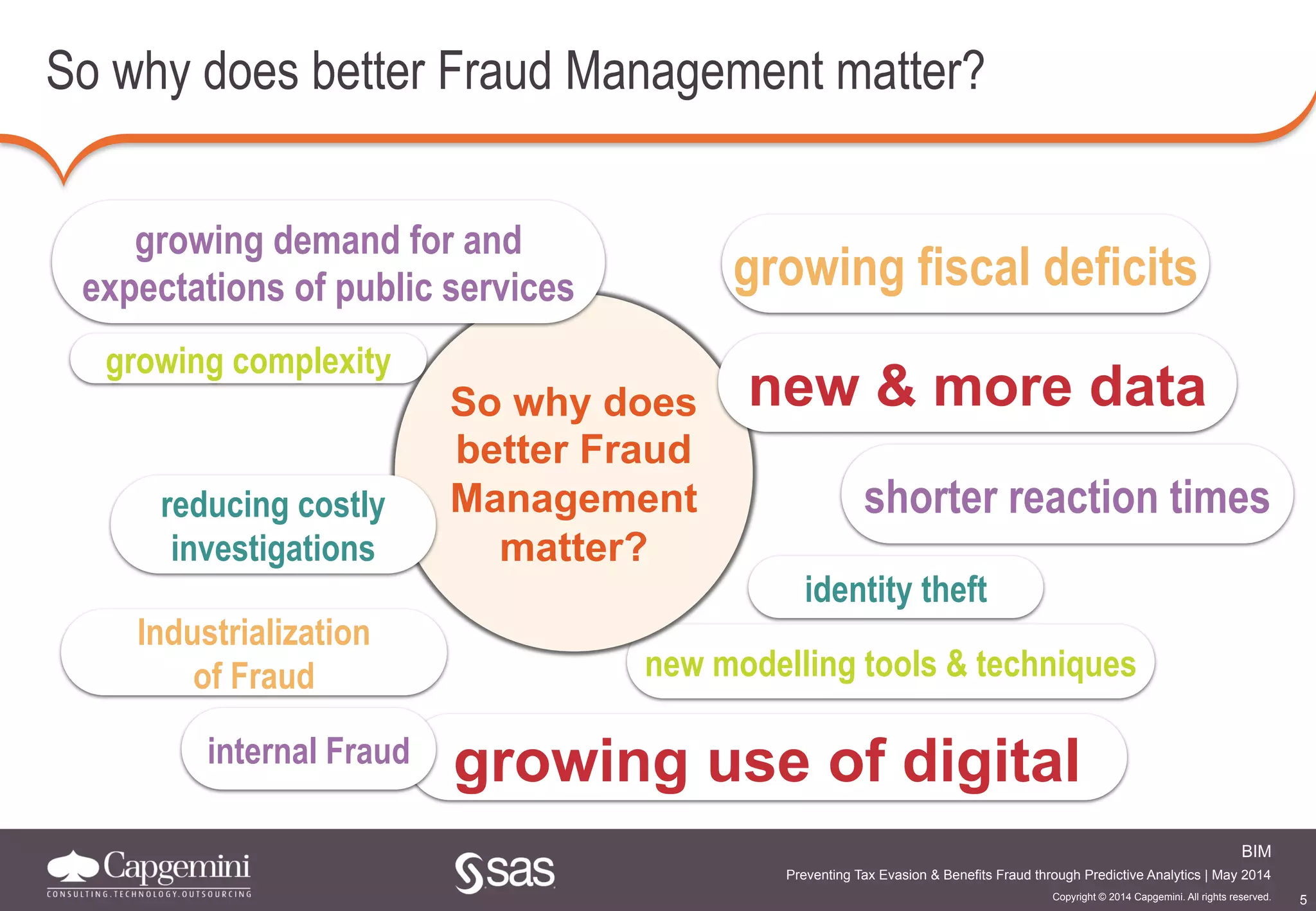5
BIM
Copyright © 2014 Capgemini. All rights reserved.
Preventing Tax Evasion & Benefits Fraud through Predictive Analytics | May 2014
new modelling tools & techniques
So why does better Fraud Management matter?
So why does
better Fraud
Management
matter?
new & more data
growing demand for and
expectations of public services
shorter reaction times
growing use of digital
identity theft
Industrialization
of Fraud
growing complexity
growing fiscal deficits
reducing costly
investigations
internal Fraud
 