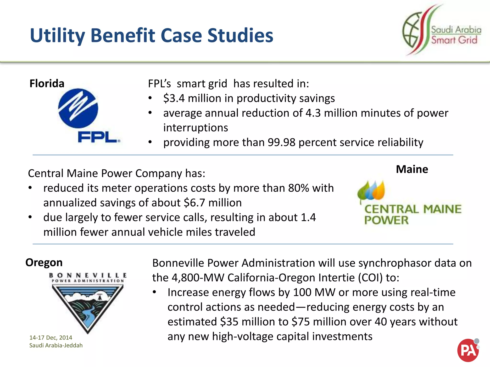 14-17 Dec, 2014
Saudi Arabia-Jeddah
Utility Benefit Case Studies
FPL’s smart grid has resulted in:
• $3.4 million in productivity savings
• average annual reduction of 4.3 million minutes of power
interruptions
• providing more than 99.98% service reliability
Central Maine Power Company has:
• reduced its meter operations costs by more than 80% with
annualized savings of about $6.7 million
• due largely to fewer service calls, resulting in about 1.4
million fewer annual vehicle miles traveled
Bonneville Power Administration will use synchrophasor data on
the 4,800-MW California-Oregon Intertie (COI) to:
• Increase energy flows by 100 MW or more using real-time
control actions as needed—reducing energy costs by an
estimated $35 million to $75 million over 40 years without
any new high-voltage capital investments
Maine
Oregon
Florida
 