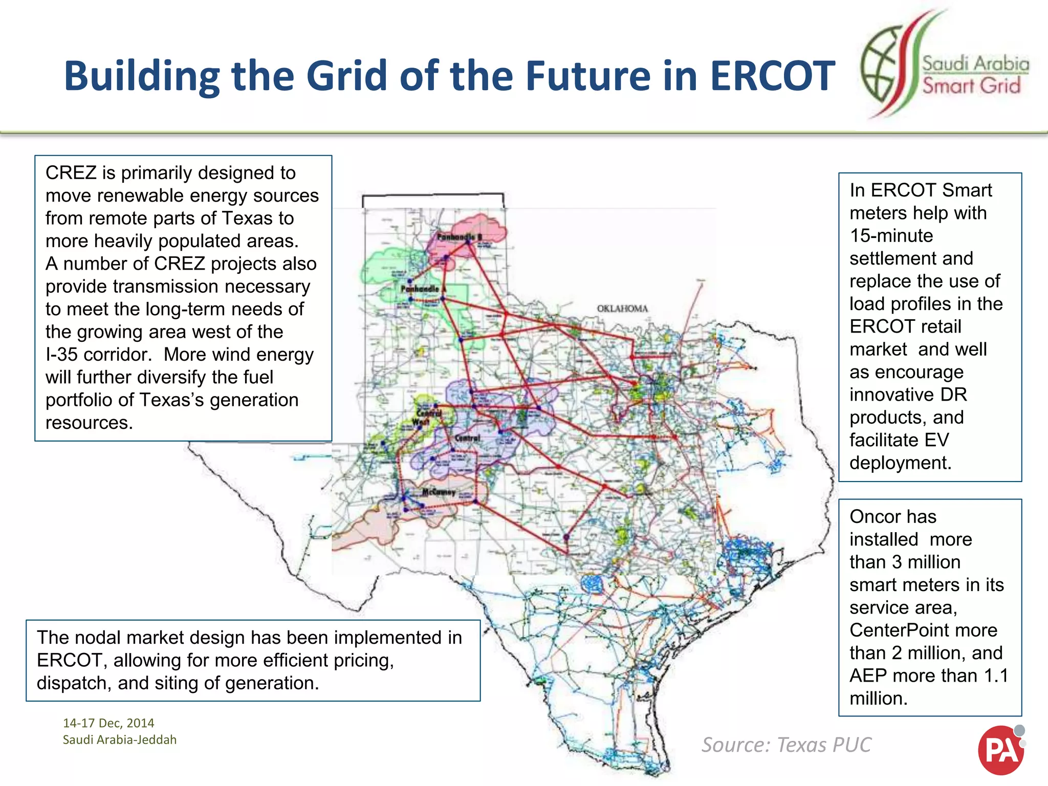 14-17 Dec, 2014
Saudi Arabia-Jeddah
Building the Grid of the Future in ERCOT
The nodal market design has been implemented in
ERCOT, allowing for more efficient pricing,
dispatch, and siting of generation.
CREZ is primarily designed to
move renewable energy sources
from remote parts of Texas to
more heavily populated areas.
A number of CREZ projects also
provide transmission necessary
to meet the long-term needs of
the growing area west of the
I-35 corridor. More wind energy
will further diversify the fuel
portfolio of Texas’s generation
resources.
In ERCOT Smart
meters help with
15-minute
settlement and
replace the use of
load profiles in the
ERCOT retail
market and well
as encourage
innovative DR
products, and
facilitate EV
deployment.
Oncor has
installed more
than 3 million
smart meters in its
service area,
CenterPoint more
than 2 million, and
AEP more than 1.1
million.
Source: Texas PUC
 