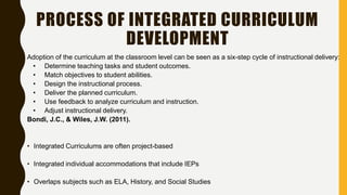 PROCESS OF INTEGRATED CURRICULUM
DEVELOPMENT
Adoption of the curriculum at the classroom level can be seen as a six-step cycle of instructional delivery:
• Determine teaching tasks and student outcomes.
• Match objectives to student abilities.
• Design the instructional process.
• Deliver the planned curriculum.
• Use feedback to analyze curriculum and instruction.
• Adjust instructional delivery.
Bondi, J.C., & Wiles, J.W. (2011).
• Integrated Curriculums are often project-based
• Integrated individual accommodations that include IEPs
• Overlaps subjects such as ELA, History, and Social Studies
 