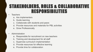 STAKEHOLDERS, ROLES & COLLABORATIVE
RESPONSIBILITIES
• Teachers
a. Are implementers
b. Guide learning
c. Collaborate with students and peers
d. Provide resources and materials for PBL activities
e. Grow Professionally
• Administration
a. Responsible for recruitment on new teachers
b. Training and development for all staff
c. Supervise curriculum implementation
d. Provide resources for effective learning
e. Provide time for collaboration
 