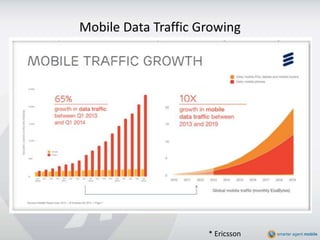 Why Apps over Mobile Web?
* www.flurry.com
• Apps command 86% of the
average US mobile
consumer’s time, or 2 hrs
and 19 mi...