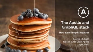 The Apollo and
GraphQL stack
How everything fits together
Sashko Stubailo
Open Source Lead, Apollo
@stubailo
 