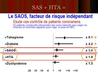 SAS + HTA =SAS + HTA =
 