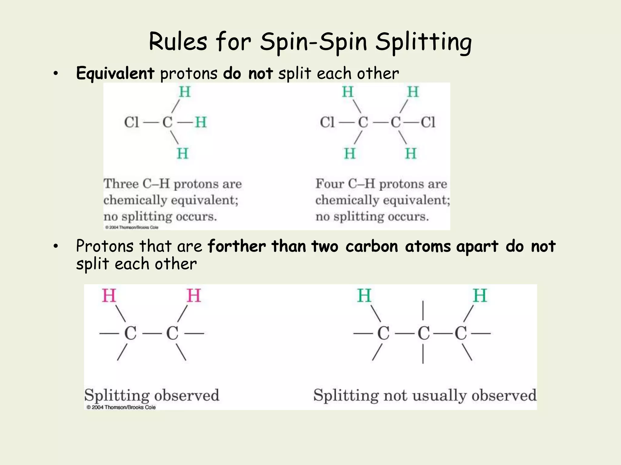 interpretation of NMR spectroscopy | PPTX