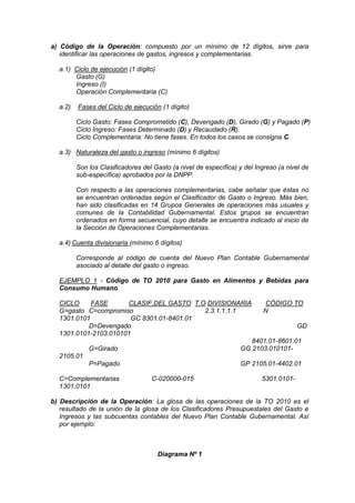 a) Código de la Operación: compuesto por un mínimo de 12 dígitos, sirve para
identificar las operaciones de gastos, ingresos y complementarias.
a.1) Ciclo de ejecución (1 dígito)
Gasto (G)
Ingreso (I)
Operación Complementaria (C)
a.2) Fases del Ciclo de ejecución (1 dígito)
Ciclo Gasto: Fases Comprometido (C), Devengado (D), Girado (G) y Pagado (P)
Ciclo Ingreso: Fases Determinado (D) y Recaudado (R).
Ciclo Complementaria: No tiene fases. En todos los casos se consigna C.
a.3) Naturaleza del gasto o ingreso (mínimo 6 dígitos)
Son los Clasificadores del Gasto (a nivel de específica) y del Ingreso (a nivel de
sub-específica) aprobados por la DNPP.
Con respecto a las operaciones complementarias, cabe señalar que éstas no
se encuentran ordenadas según el Clasificador de Gasto o Ingreso. Más bien,
han sido clasificadas en 14 Grupos Generales de operaciones más usuales y
comunes de la Contabilidad Gubernamental. Estos grupos se encuentran
ordenados en forma secuencial, cuyo detalle se encuentra indicado al inicio de
la Sección de Operaciones Complementarias.
a.4) Cuenta divisionaria (mínimo 6 dígitos)
Corresponde al código de cuenta del Nuevo Plan Contable Gubernamental
asociado al detalle del gasto o ingreso.
EJEMPLO 1 - Código de TO 2010 para Gasto en Alimentos y Bebidas para
Consumo Humano
CICLO FASE CLASIF.DEL GASTO T.O DIVISIONARIA CÓDIGO TO
G=gasto C=compromiso 2.3.1.1.1.1 N
1301.0101 GC 8301.01-8401.01
D=Devengado GD
1301.0101-2103.010101
8401.01-8601.01
G=Girado GG 2103.010101-
2105.01
P=Pagado GP 2105.01-4402.01
C=Complementarias C-020000-015 5301.0101-
1301.0101
b) Descripción de la Operación: La glosa de las operaciones de la TO 2010 es el
resultado de la unión de la glosa de los Clasificadores Presupuestales del Gasto e
Ingresos y las subcuentas contables del Nuevo Plan Contable Gubernamental. Así
por ejemplo:
Diagrama Nº 1
 