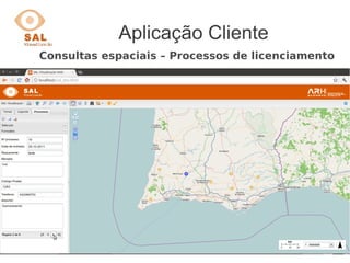Aplicação Cliente
Consultas espaciais – Processos de licenciamento
 