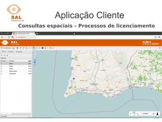 Aplicação Cliente
Consultas espaciais – Processos de licenciamento
 