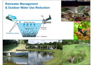 Rainwater Management
& Outdoor Water Use Reduction
 