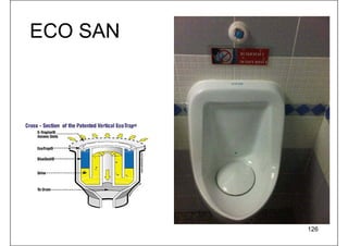 ECO SAN
126
 