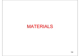MATERIALS
150
 