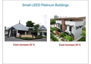 Cost increase 32 % Cost increase 35 %
Small LEED Platinum Buildings
 