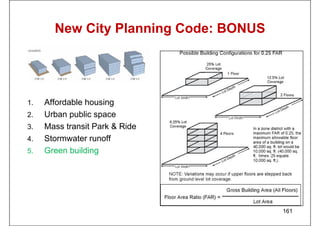 New City Planning Code: BONUS
1. Affordable housing
2. Urban public space
3. Mass transit Park & Ride
4. Stormwater runoff
5. Green building
161
 