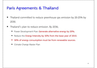 Paris Agreements & Thailand
 Thailand committed to reduce greenhouse gas emission by 20-25% by
2030.
 Thailand’s plan to reduce emission. By 2036;
 Power Development Plan: Generate alternative energy by 20%.
 Reduce the Energy Intensity by 30% from the base year of 2010.
 30% of energy consumption must be from renewable sources.
 Climate Change Master Plan
19
 