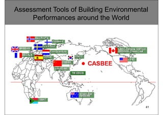 41
Assessment Tools of Building Environmental
Performances around the World
 